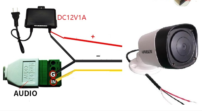 Microphone extérieur Hikvision pour caméra IP