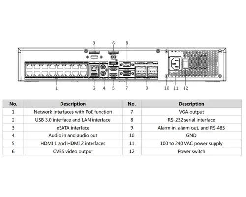 Hikvision iDS-7716NXI-M4/16P/X, DeepinMind NVR 16-channel PoE, IP camera up to 32 MP