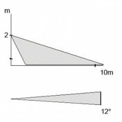 Jablotron JS-7902 curtain lens