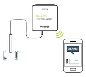 Mobeye CML4255 Thermoguard Twinlog temperature detector