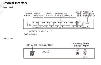 Hikvision DS-3E0510HP-E, Gigabit (High) PoE switch, 8 poorts, 1x Uplink
