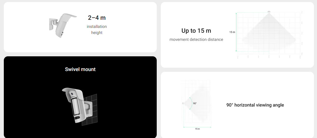 Ajax Systems Ajax MotionCam Outdoor HighMount Foto auf Abruf