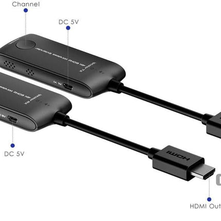 Alarm SystemExpert.co.uk Wireless 5GHz HDMI Extender set up to 20m