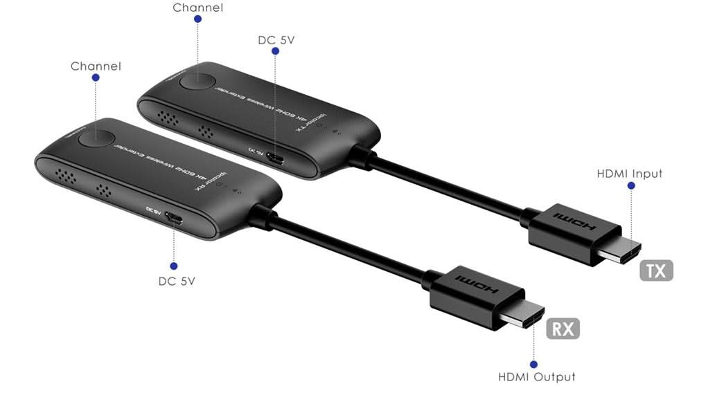 Alarm SystemExpert.co.uk Wireless 5GHz HDMI Extender set up to 20m