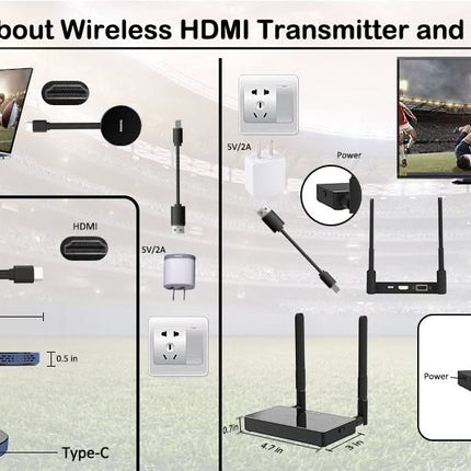Alarm SystemExpert.com Alarm SystemExpert.com Wireless Hdmi Transmitter And Receiver 4K/30Hz.