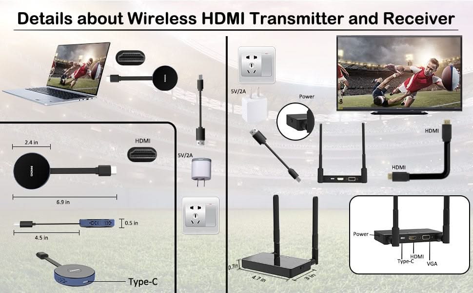 Alarm SystemExpert.com Alarm SystemExpert.com Wireless Hdmi Transmitter And Receiver 4K/30Hz.