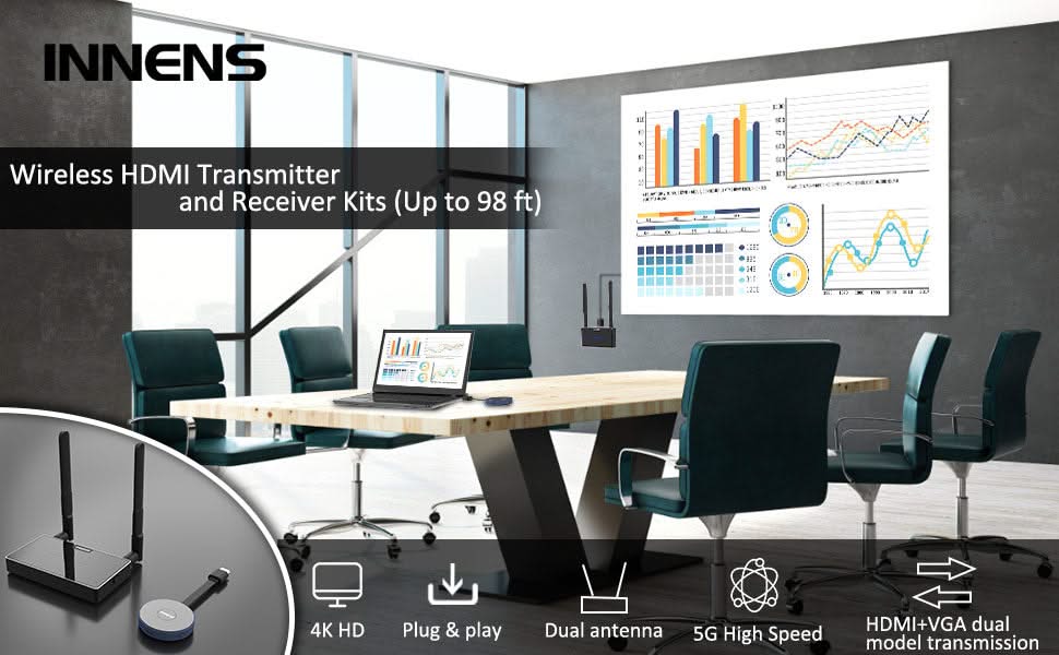 Alarm SystemExpert.com Alarm SystemExpert.com Wireless Hdmi Transmitter And Receiver 4K/30Hz.