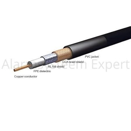 AlarmsystemExpert.co.uk Câble coaxial blindé RG59 100 mètres