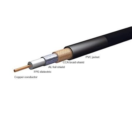 AlarmsystemExpert.co.uk Câble coaxial blindé RG59 200 mètres