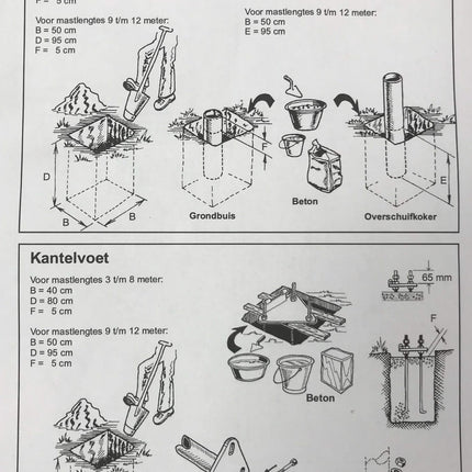 AlarmsysteemExpert.nl Vierkante cameramast met kantelanker 3 meter Zwart