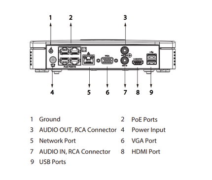 Dahua Dahua NVR2104-P-4KS3 Lite Series, 1x LAN 4x PoE Suitable for 4 IP cameras DEMO MODEL