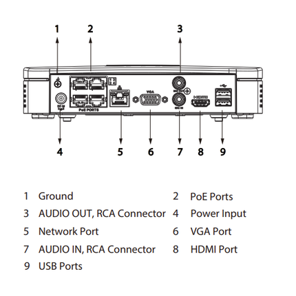 Dahua Dahua NVR2104-P-4KS3 Lite Series, 1x LAN 4x PoE Suitable for 4 IP cameras DEMO MODEL