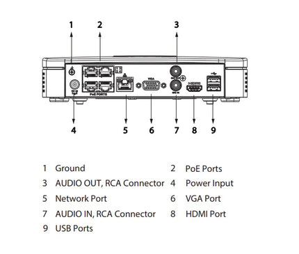 Dahua Dahua NVR4104-P-EI 1x LAN, 4x PoE, geeignet für 4 IP-Kameras, Wizsense