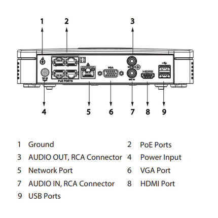 Dahua Dahua NVR4104-P-EI 1x LAN 4x PoE Geschikt voor 4 IP camera's, Wizsense