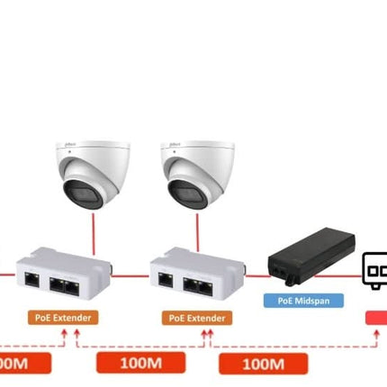 Dahua Dahua PFT1300 PoE-Verlängerer