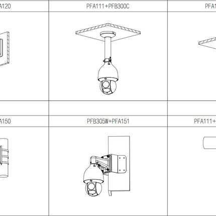 Dahua Dahua SD5A825GA-HNR 8MP Starlight PTZ Wizsense, auto tracking, zoom optique 25x, incl. support et alimentation
