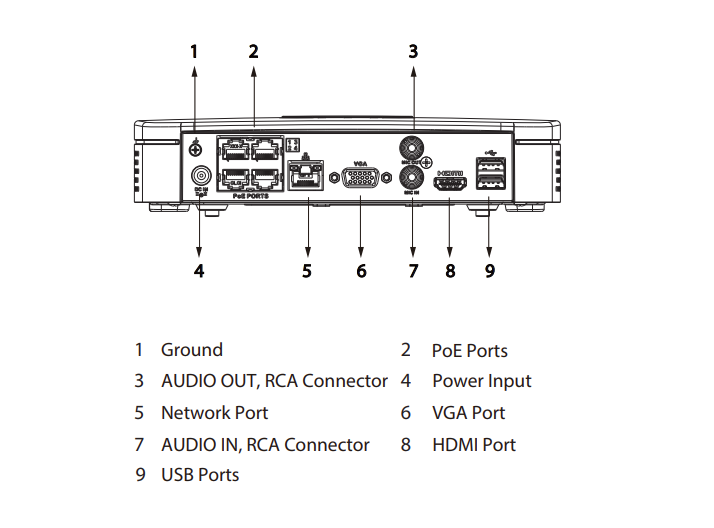 Dahua NVR2104-P-4KS3 Lite Series, 1x LAN 4x PoE Geschikt voor 4 IP camera's DEMO MODEL