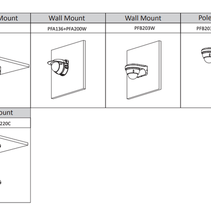Dahua Set 2x Turret 8MP + Recorder & Bekabeling