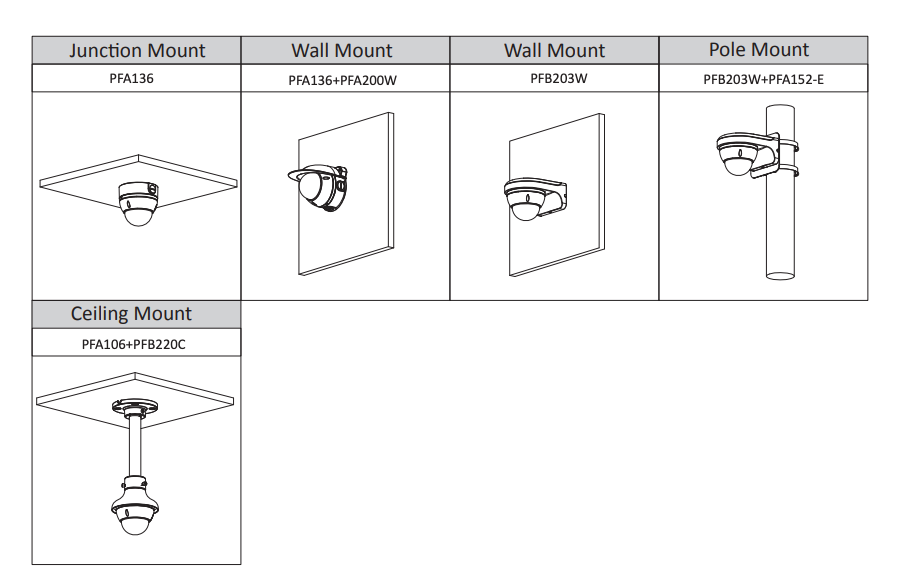 Dahua Set 4x Dome 4MP + Recorder & Bekabeling