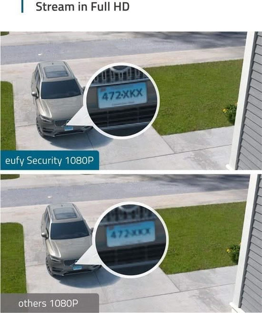 Eufy Floodlight Camera 2K, IP-beveiligingscamera, Buiten, Bedraad, Amazon Alexa & Google Assistant, 2500 lm, 5000 K