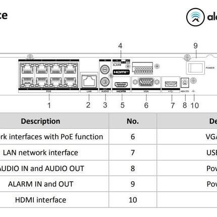 Hikvision DS-7608NXI-K2/8P 8 kanalen 4K NVR HDMI en PoE DEMO