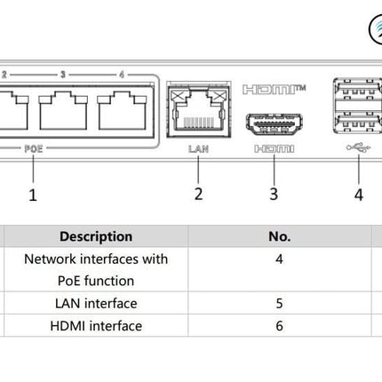 Hikvision DS-E04NI-Q1/4P, incl. 1 or 2TB SSD Suitable for 4 IP cameras 4x PoE