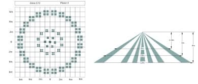 Hikvision DS-PDCL12-EG2-WE Draadloze 360° Plafond PIR