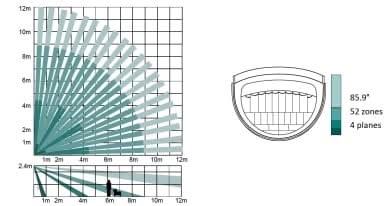 Hikvision DS-PDPG12P-EG2-WE Draadloze PIR Glasbreuk detector
