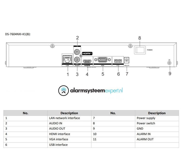 Hikvision DS-7604NXI-K1 4 canaux 4K sans POE