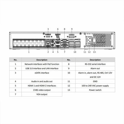 Hikvision Hikvision DS-7716NI-M4/16P NVR met 16x PoE kanalen, 8K, 4x SATA