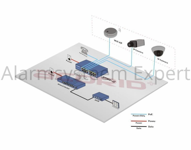 Hikvision Hikvision DS-96128NI-I16 Network Video Recorder (128 cameras) (NVR), up to 12MP cameras, 576Mb