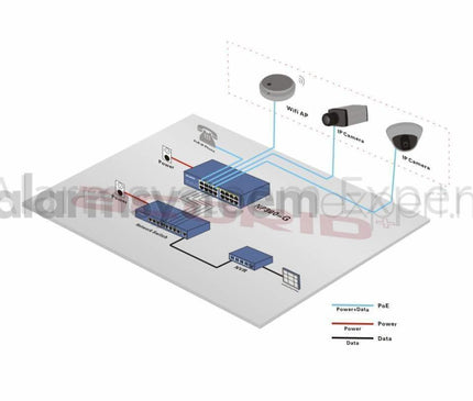 Hikvision Hikvision DS-9616NI-I8 Netwerk Video Recorder (16 camera's) (NVR)