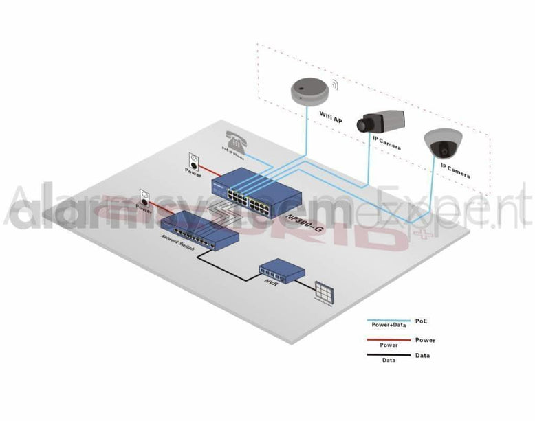 Hikvision Hikvision DS-9616NI-I8 Network Video Recorder (16 cameras) (NVR)