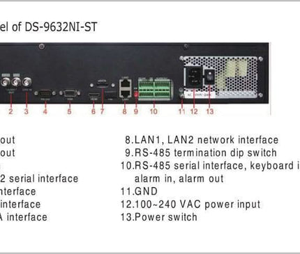 Hikvision Hikvision DS-9632NI-I8 Netwerk Video Recorder (32 camera's) 8x SATA, 2x LAN