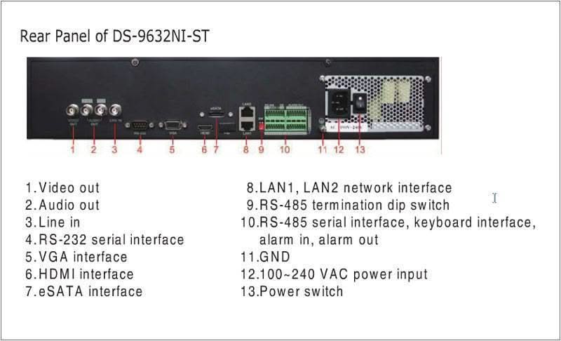Hikvision Hikvision DS-9632NI-I8 Netwerk Video Recorder (32 camera's) 8x SATA, 2x LAN
