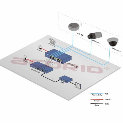 Hikvision Hikvision DS-9664NI-M8 Netzwerk-Videorekorder (64 Kameras) (NVR)