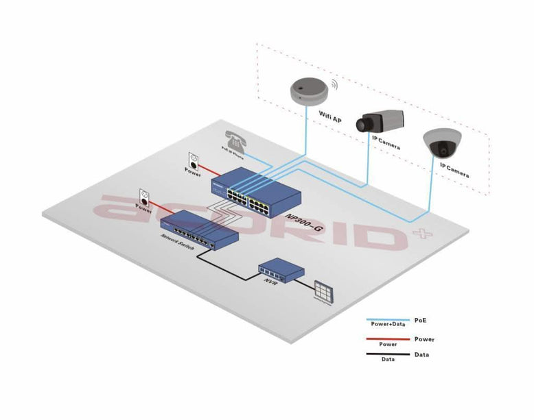 Hikvision Hikvision DS-9664NI-M8 Netwerk Video Recorder (64 camera's) (NVR)