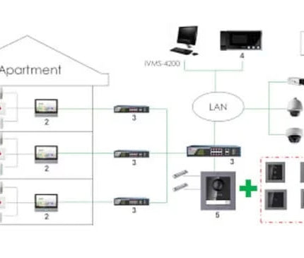 Hikvision Hikvision DS-KD-KK/S 6 Beldrukkers RVS