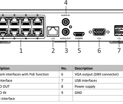 Hikvision Hikvision HWN-4108MH-8P, 8 Channel 8Mp/4K NVR, 8x PoE
