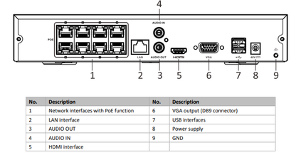 Hikvision Hikvision HWN-4108MH-8P, 8 Kanal 8Mp/4K NVR, 8x PoE