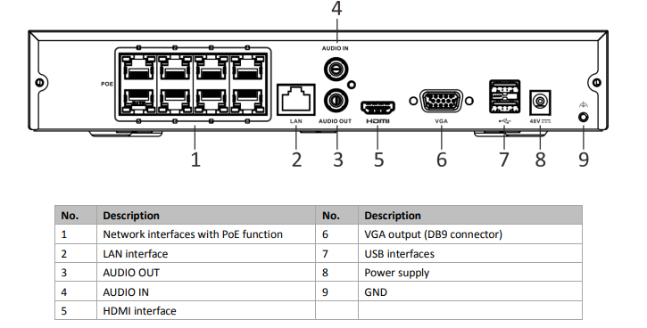 Hikvision Hikvision HWN-4216MH-16P, 16 Channel 8Mp/4K NVR, 16x PoE