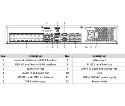 Hikvision Hikvision iDS-7716NXI-M4/16P/X, DeepinMind NVR 16-kanaals PoE, IP-camera tot 32 MP