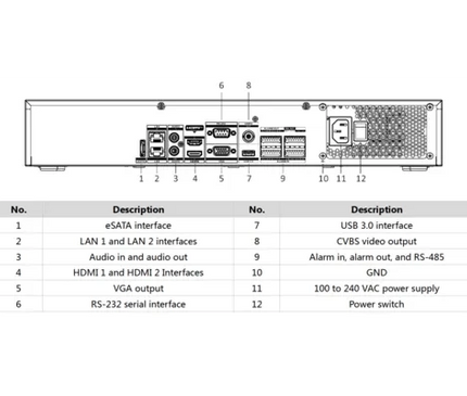 Hikvision Hikvision iDS-7716NXI-M4/X, DeepinMind NVR 16-kanaals, IP-camera tot 32 MP