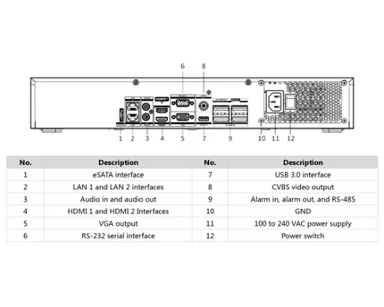 Hikvision Hikvision iDS-7716NXI-M4/X, DeepinMind NVR 16-channel, IP camera up to 32 MP