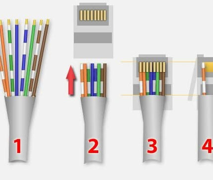 Hikvision Hikvision RJ45 Connector CAT5 UTP Set 10 Pieces (Solid cable)