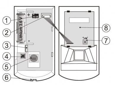 Jablotron JA-180W Wireless PIR and MW detection