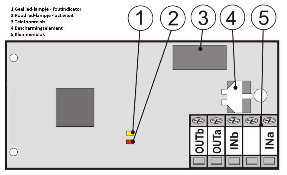 Jablotron JA-190X Module de communication RTCP