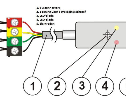 Jablotron Jablotron JA-110F Bus water overflow detector
