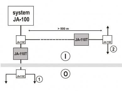 Jablotron Jablotron JA-110T BUS kortsluiting isolatie module