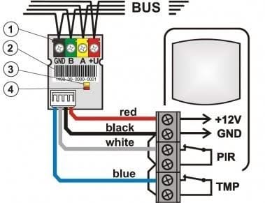 Jablotron Jablotron JA-111H Module BUS interface pour détecteurs filaires